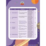 英語文法重點考核1000題 (5A) - 3MS - BabyOnline HK
