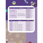 英語文法重點考核1000題 (5A) - 3MS - BabyOnline HK