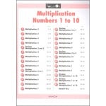 Kumon Focus On - Multiplication Numbers 1 to 10 (Age 7+) - Kumon - BabyOnline HK